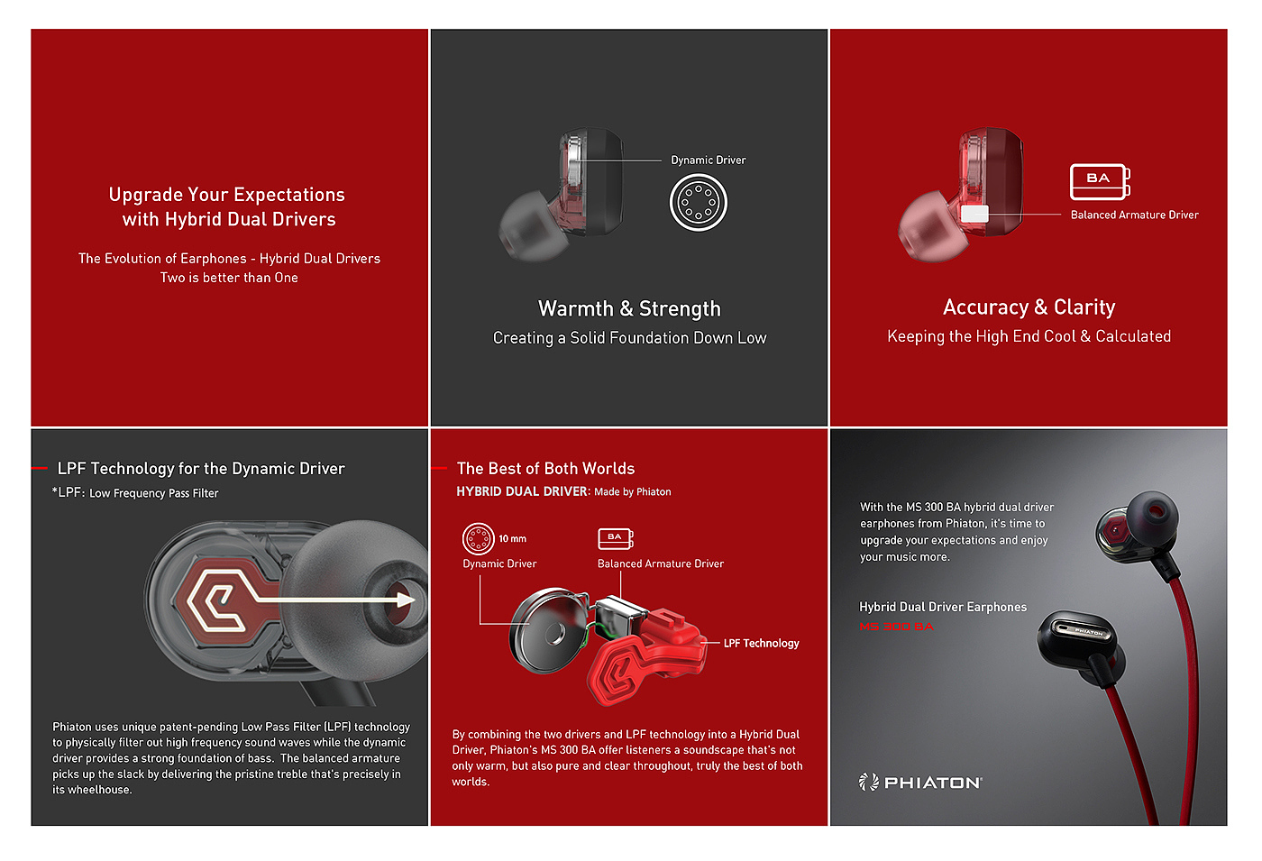 Refined hybrid dual drive headset，Simplicity，lithe，Hybrid dual drive technology，