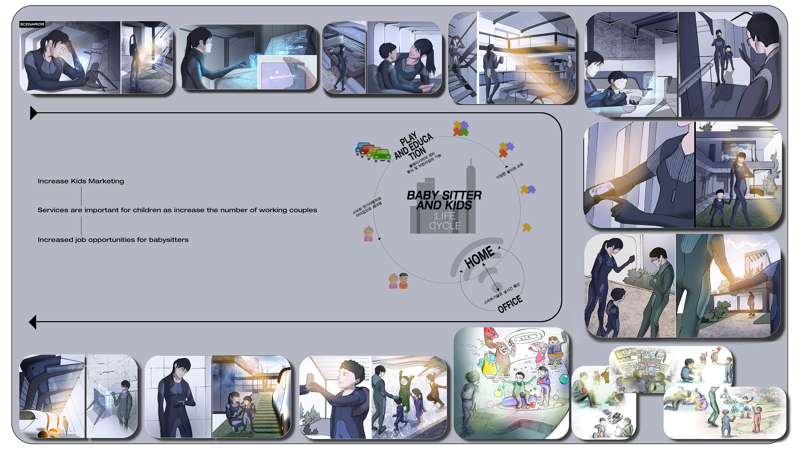 automobile，Fun toys，KIA engine，