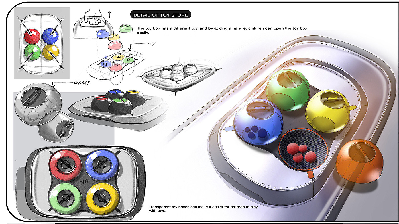 automobile，Fun toys，KIA engine，