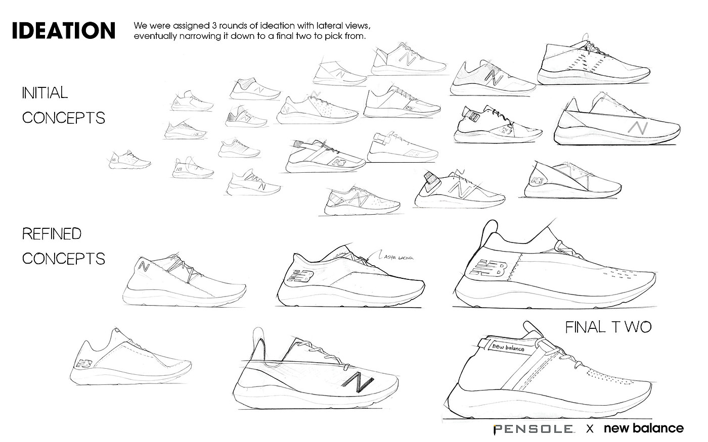 product design，Men's sports shoes，NB，