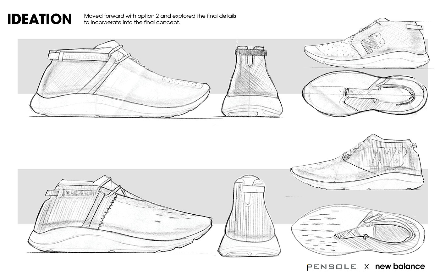 product design，Men's sports shoes，NB，