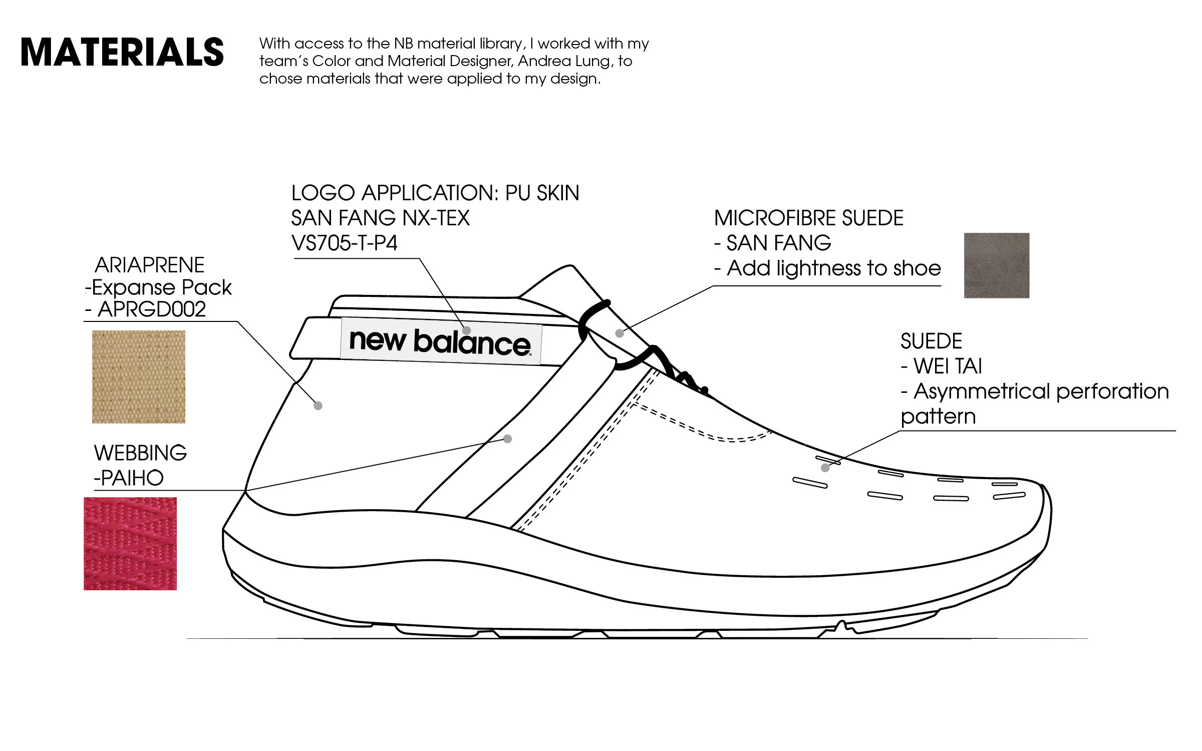 product design，Men's sports shoes，NB，