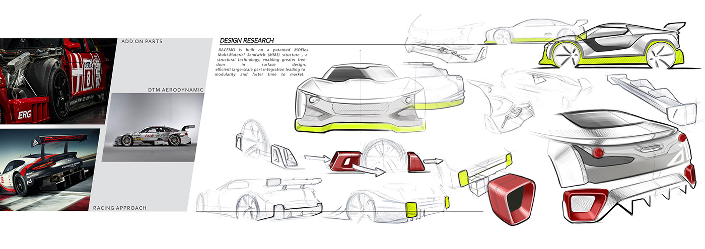 conceptual design，vehicle，automobile，