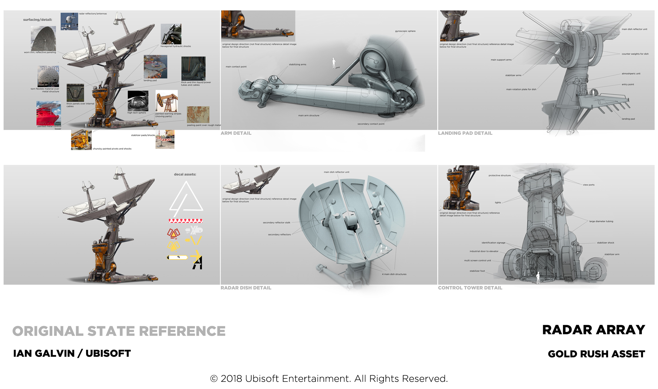 conceptual design，