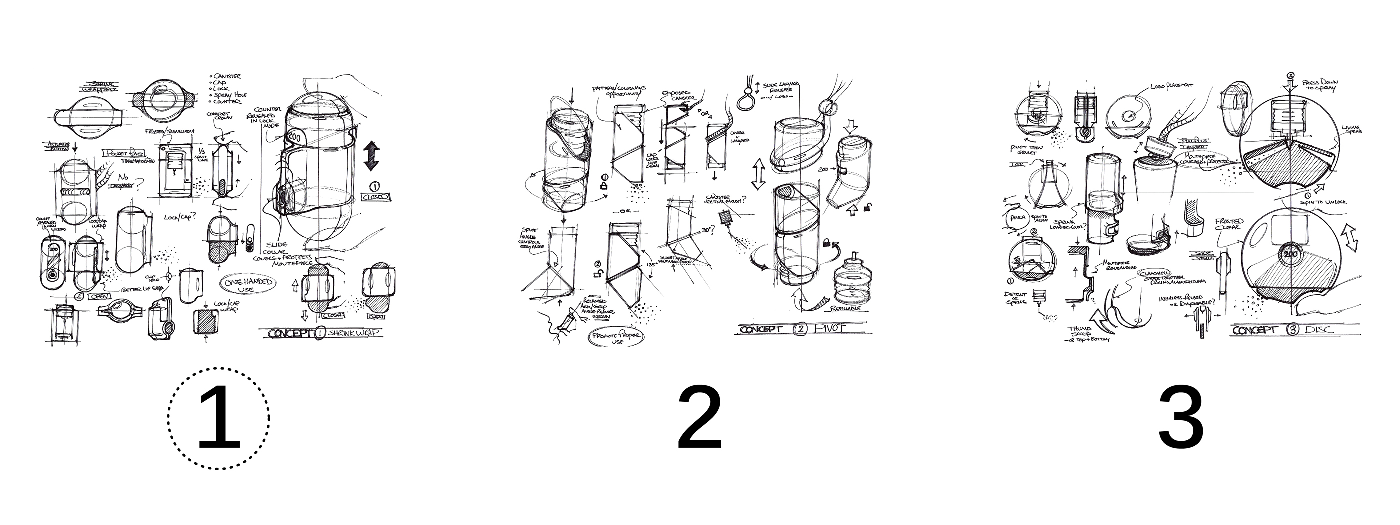 asthma，product design，Inhaler，Metered dose，
