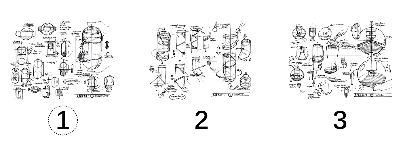 asthma，product design，Inhaler，Metered dose，