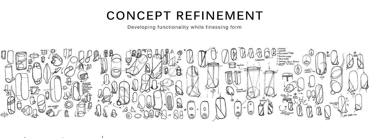 asthma，product design，Inhaler，Metered dose，