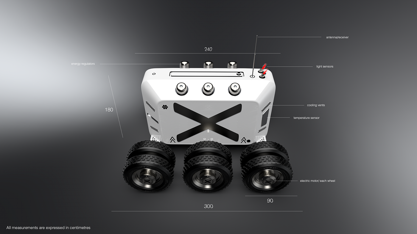 intelligence，detector，traffic，Daniel chendris，