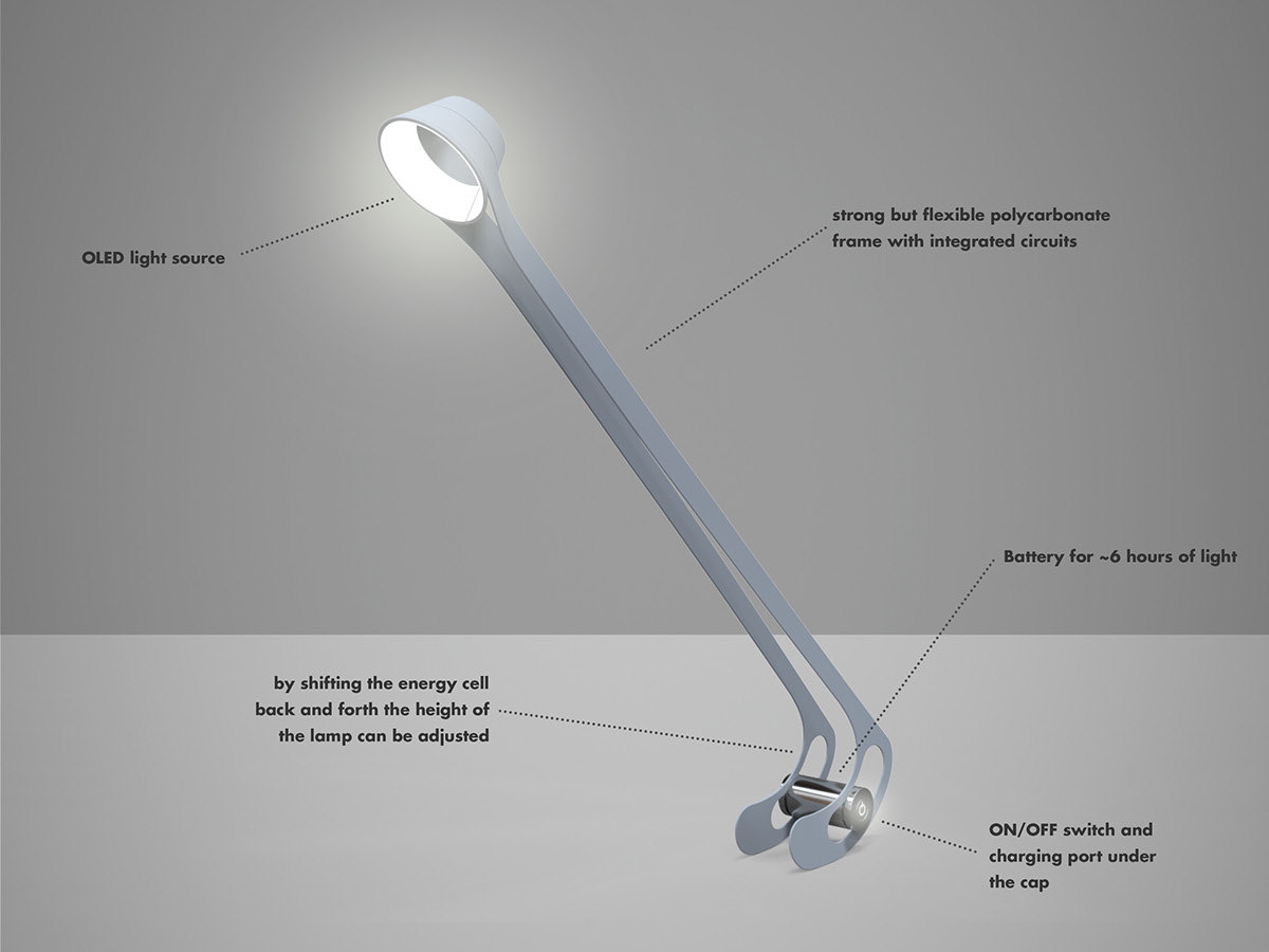 Desk lamp，lighting，Desk lamp，light source，lamps and lanterns，