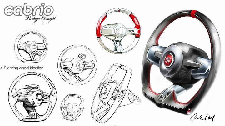 Automotive interior，