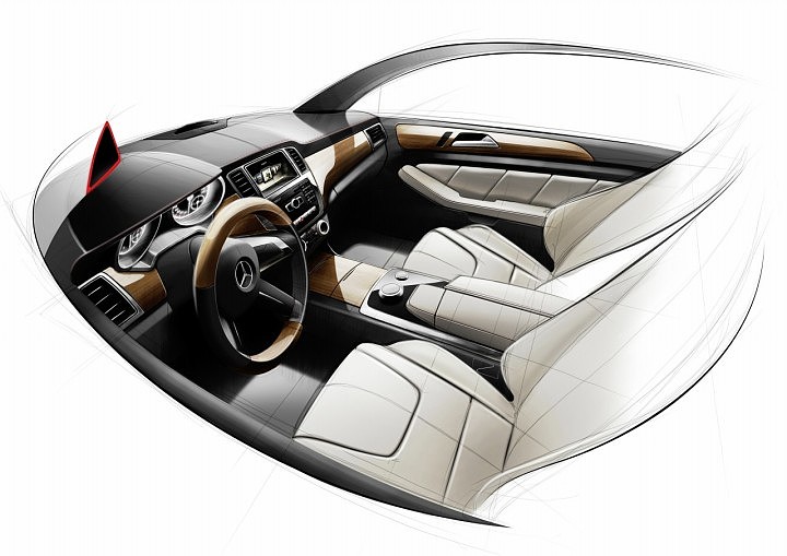 Automotive interior，