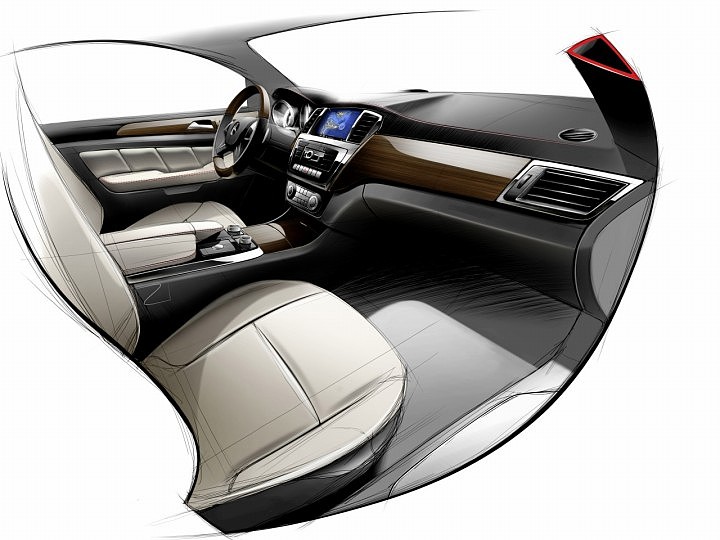 Automotive interior，