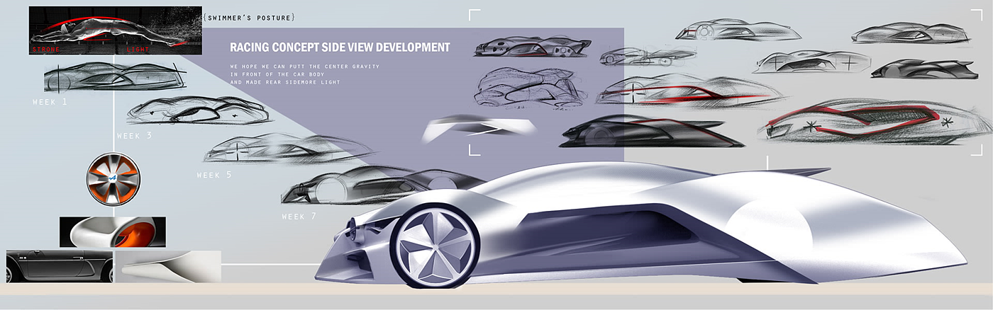 conceptual design，vehicle，racing，Alpine，