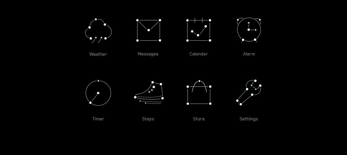 GEOMETRY，intelligence，Wrist watch，originality，