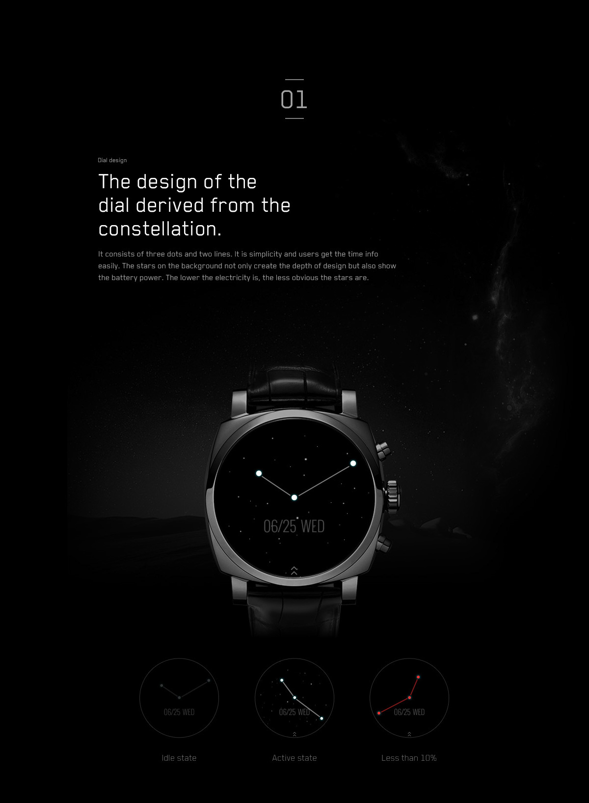 GEOMETRY，intelligence，Wrist watch，originality，