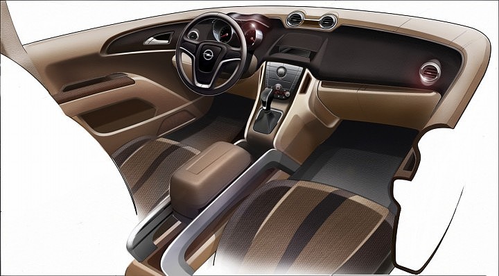 Automotive interior，