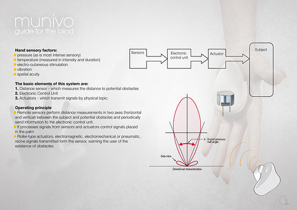 guide，tactile sensation，Visual impairment，Tactile communication，industrial design，