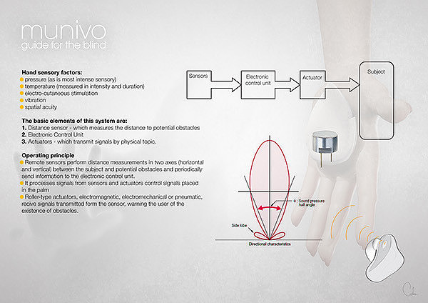 guide，tactile sensation，Visual impairment，Tactile communication，industrial design，
