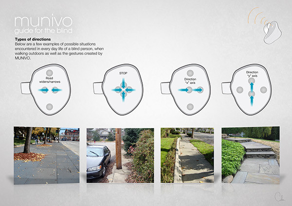 guide，tactile sensation，Visual impairment，Tactile communication，industrial design，
