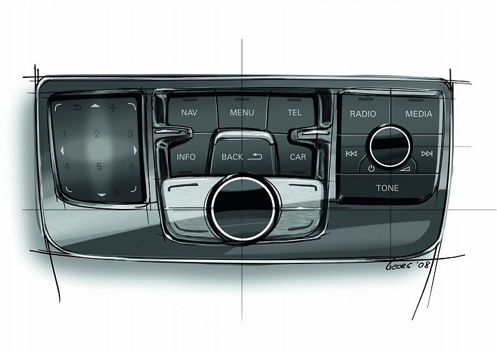 Automotive interior，