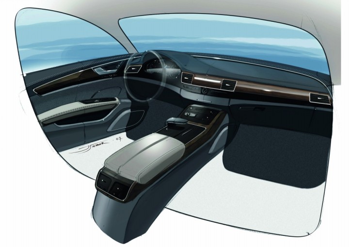 Automotive interior，