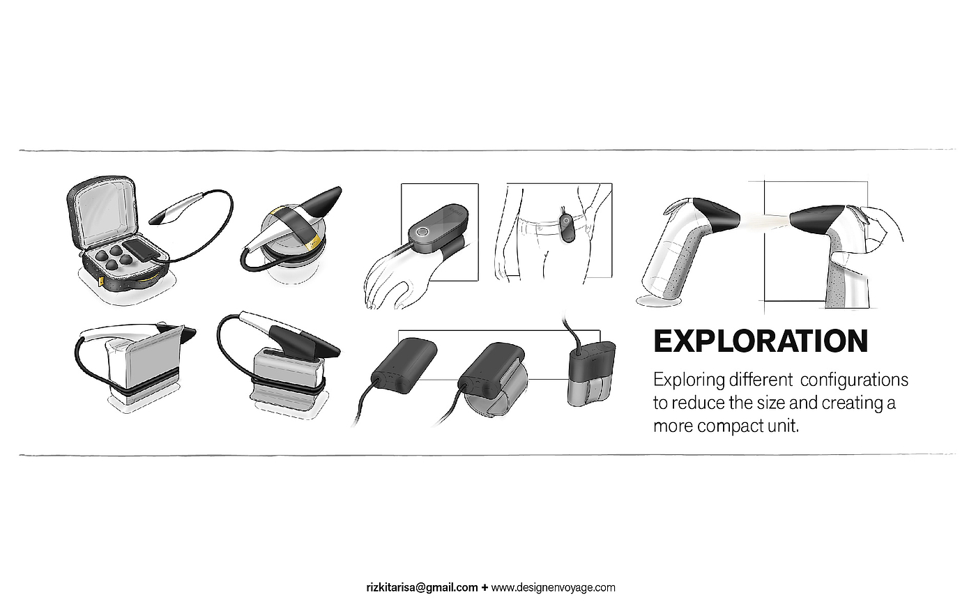 Beauty instrument design，product design，female sex，