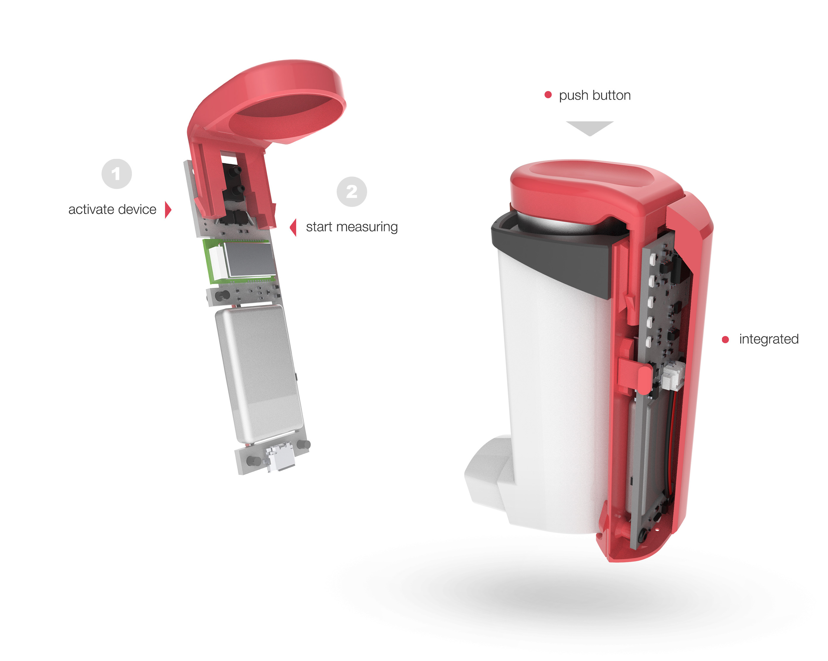 asthma，medicine，medical care，ration，Spirocco，