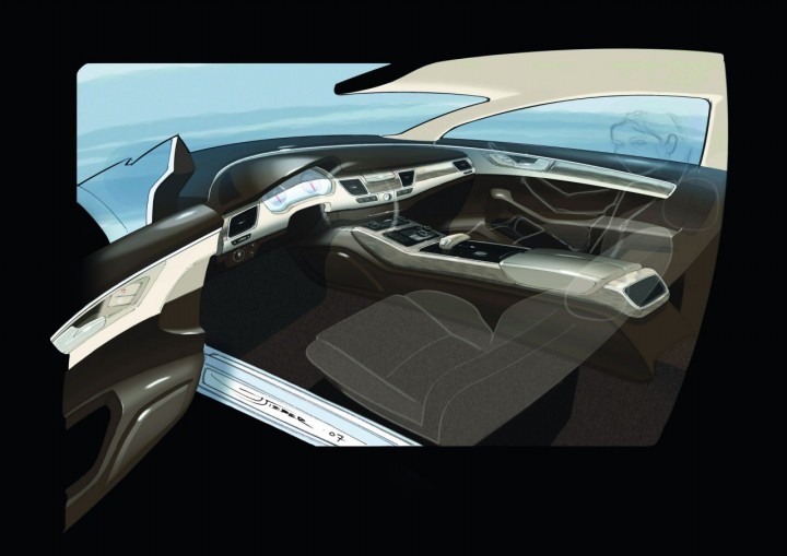 Automotive interior，