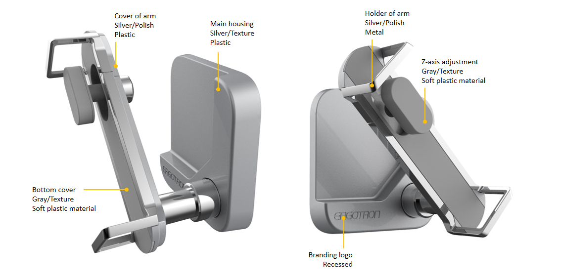 VESA，tablet PC，Digital accessories，install，