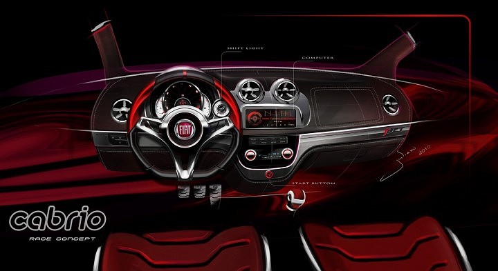 Automotive interior，