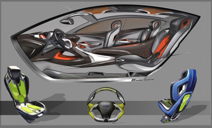 Automotive interior，