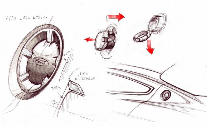 Automotive interior，