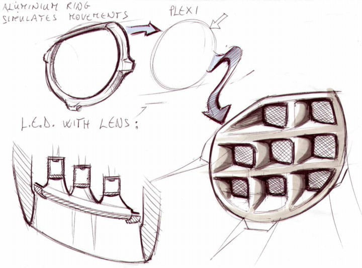 Automotive interior，