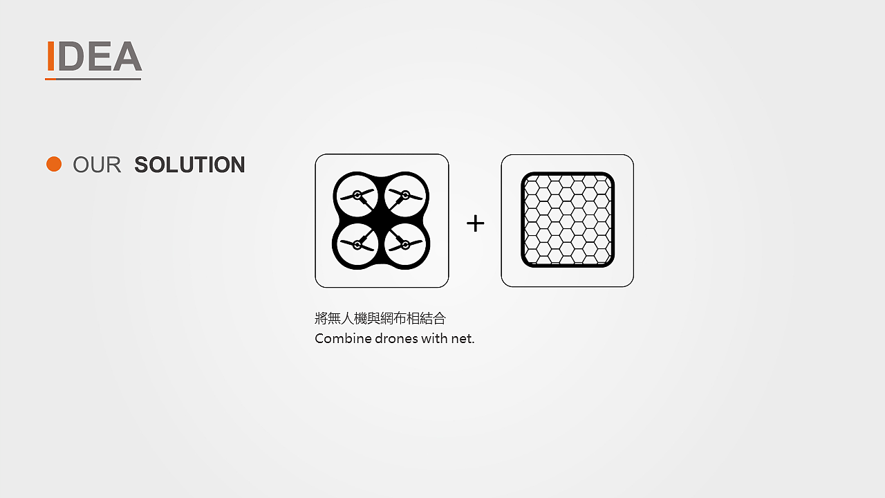 product design，UAV，Rescue equipment，Golden dot concept award，If Award，Golden dot award，
