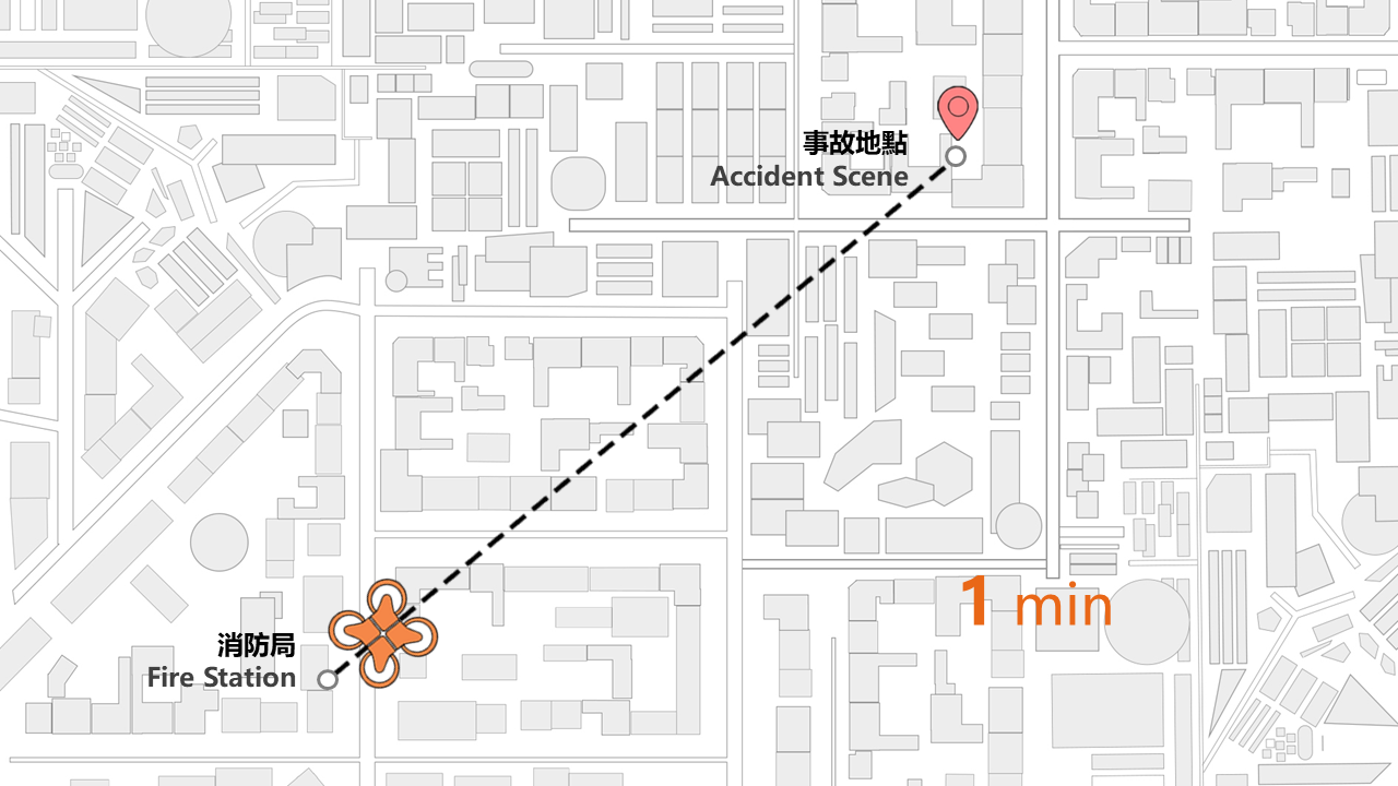 product design，UAV，Rescue equipment，Golden dot concept award，If Award，Golden dot award，