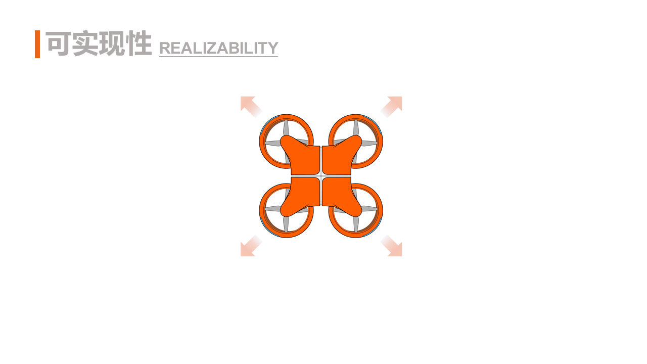 product design，UAV，Rescue equipment，Golden dot concept award，If Award，Golden dot award，