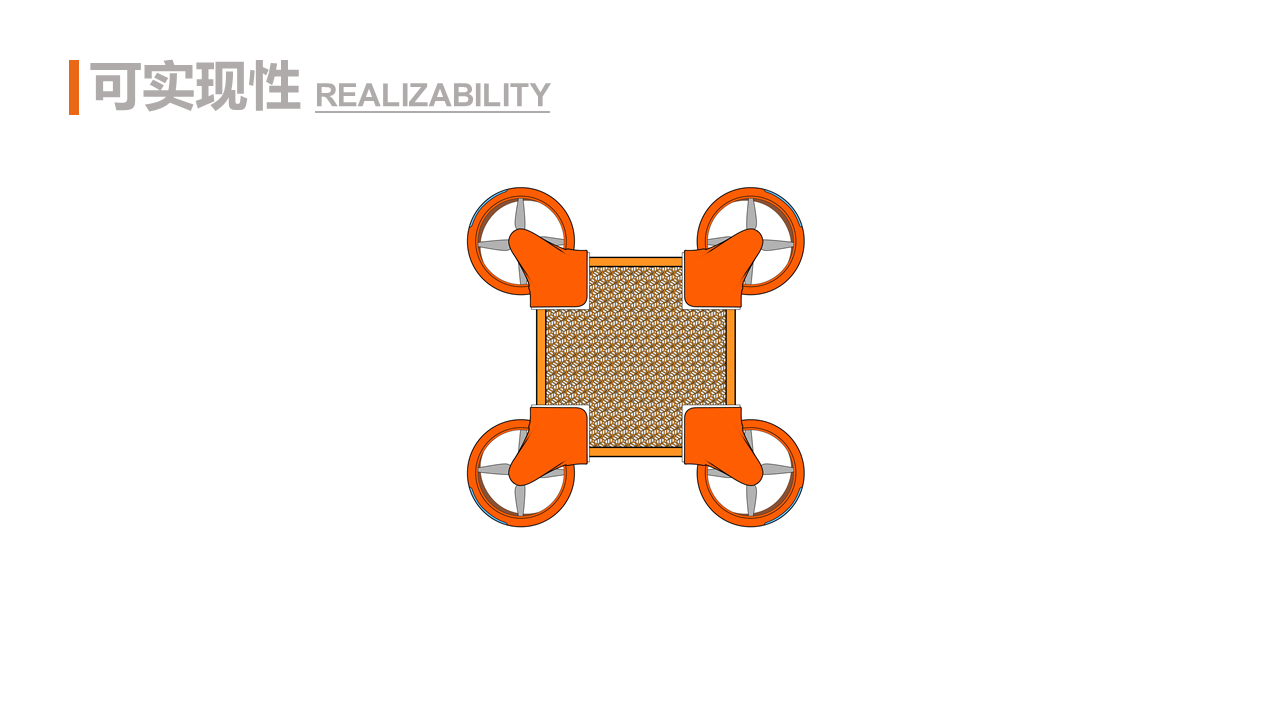 product design，UAV，Rescue equipment，Golden dot concept award，If Award，Golden dot award，