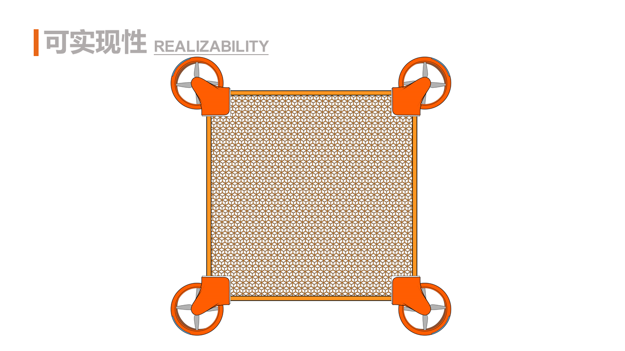 product design，UAV，Rescue equipment，Golden dot concept award，If Award，Golden dot award，