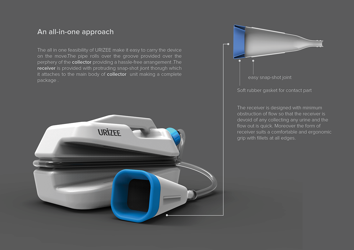 Strong sealing，Medical instruments，lithe，comfortable，