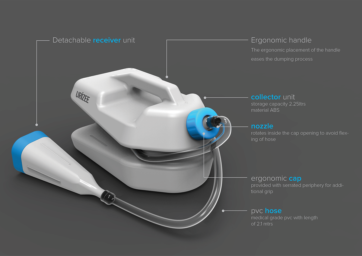 Strong sealing，Medical instruments，lithe，comfortable，