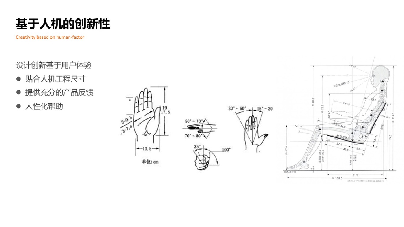 Design Research，Interconnection of all things，Red Star Award，Smart home，Lifting device design，Liu Song design，
