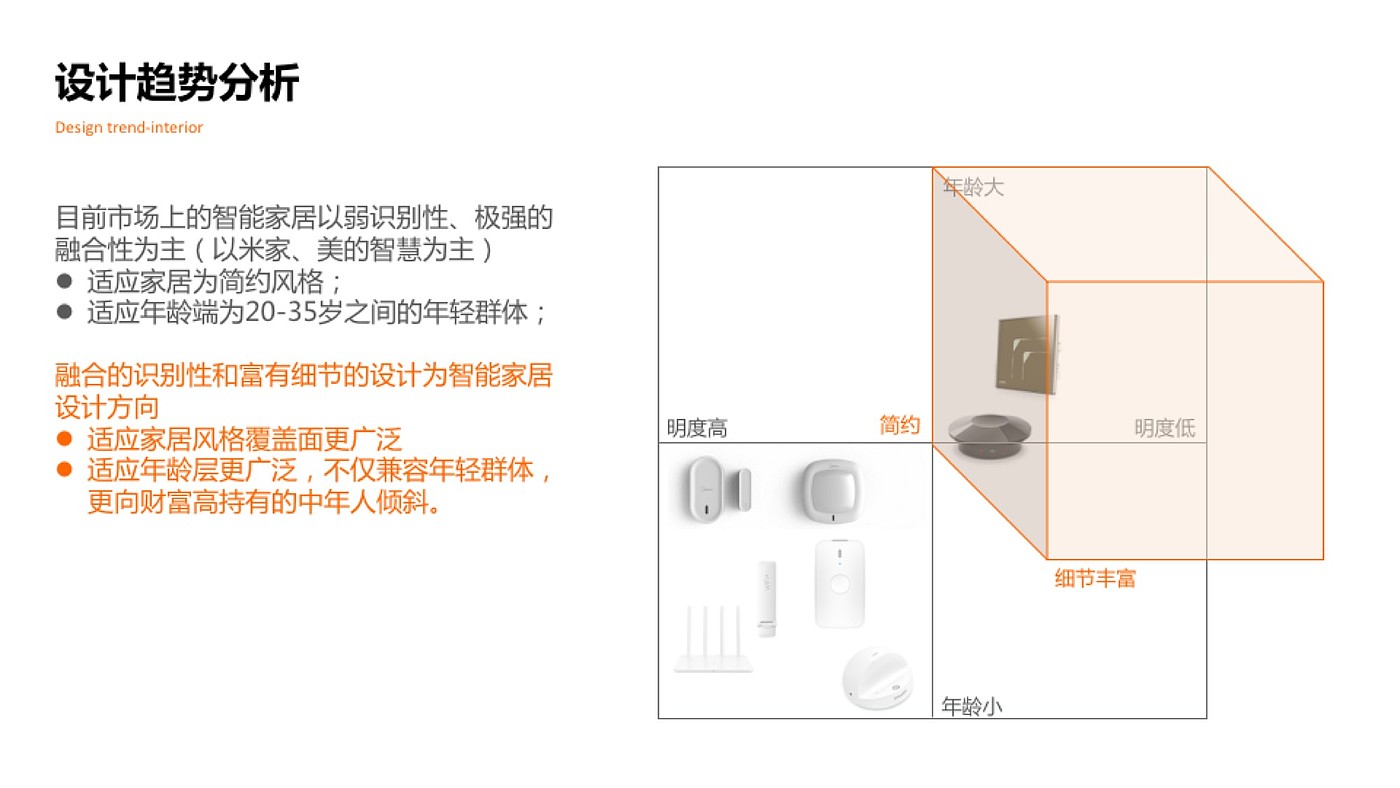 设计研究，万物互联，红星奖，智能家居，嵘器设计，刘松设计，