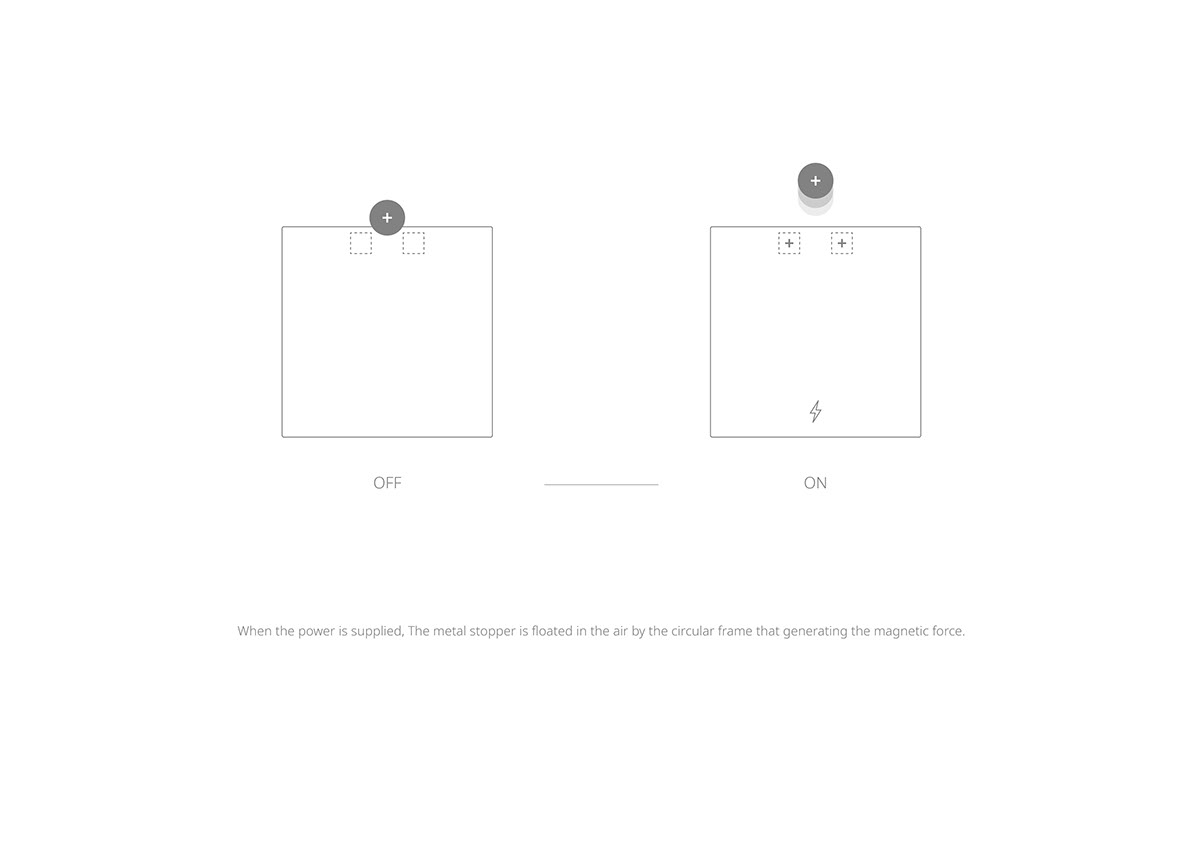 rise，originality，magnetic suspension，small home appliances，Humidifier，