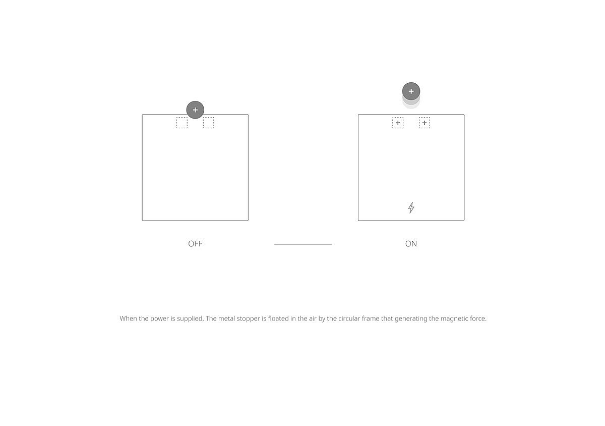 rise，originality，magnetic suspension，small home appliances，Humidifier，