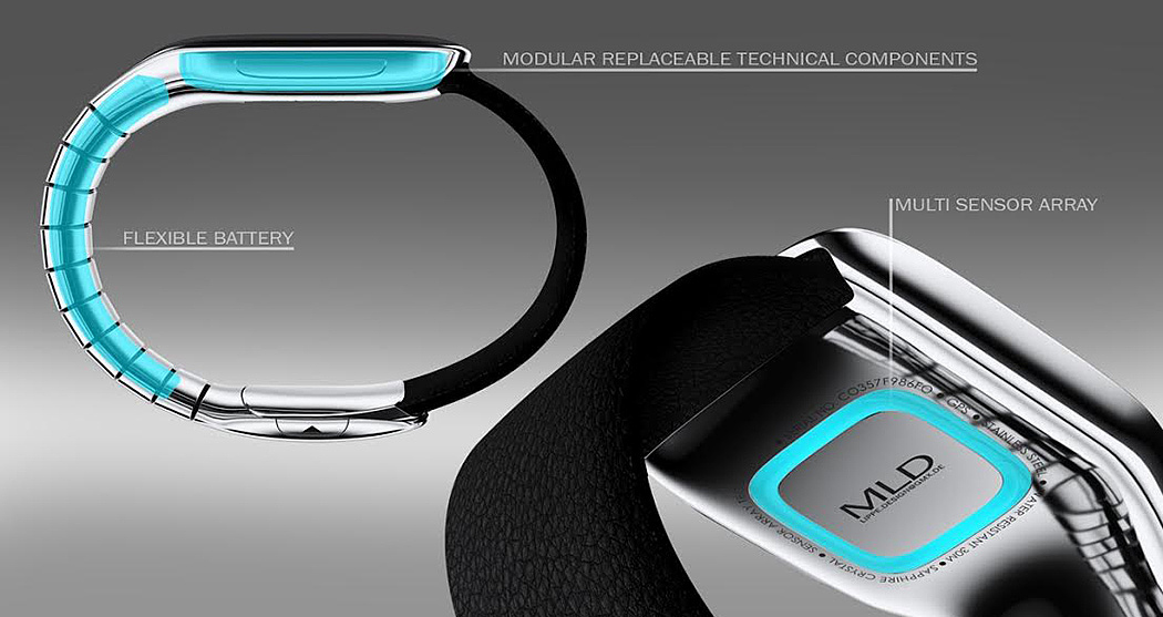 Digital，Intelligent Watch，Modular design，Maik Lippe，