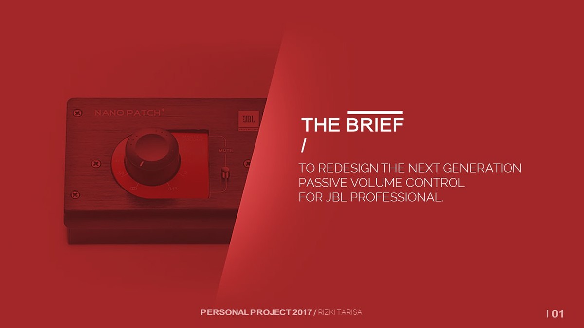 player，Button，Digital，