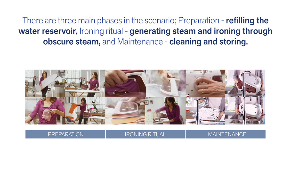 Iron，Philips，an electric appliance，