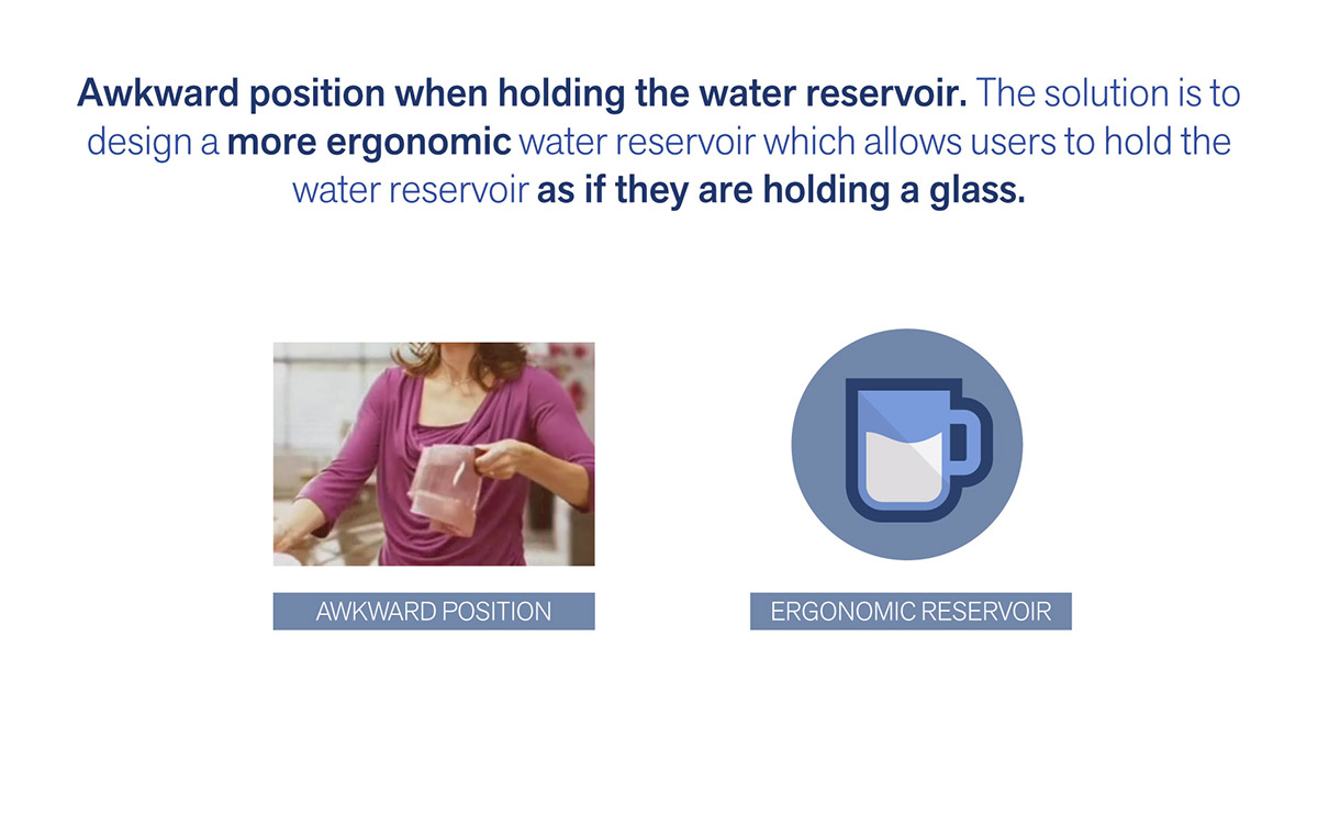 Iron，Philips，an electric appliance，