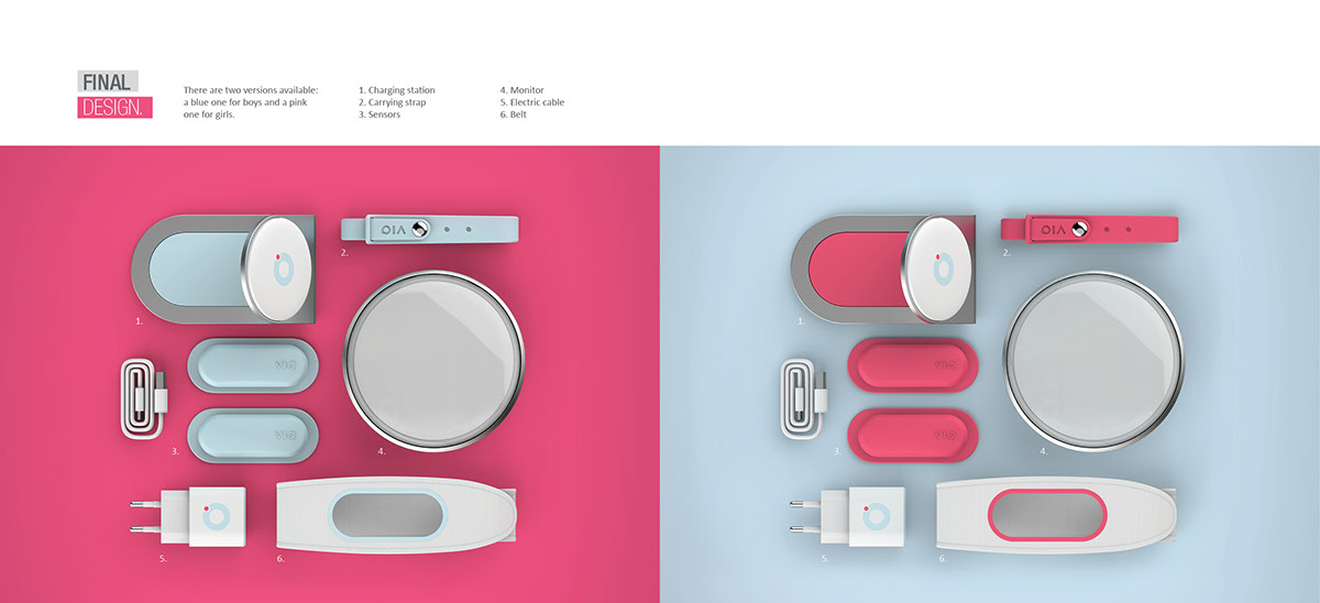 sample reels，Baby care，automobile，industrial design，