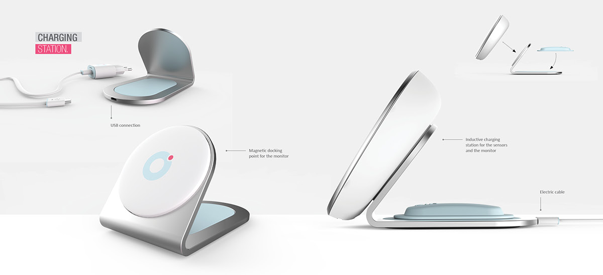 sample reels，Baby care，automobile，industrial design，